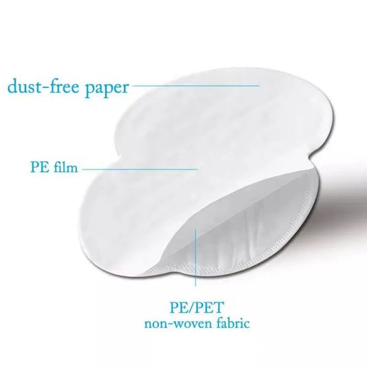 Patchs Anti-Transpiration