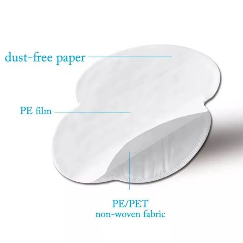 Patchs Anti-Transpiration